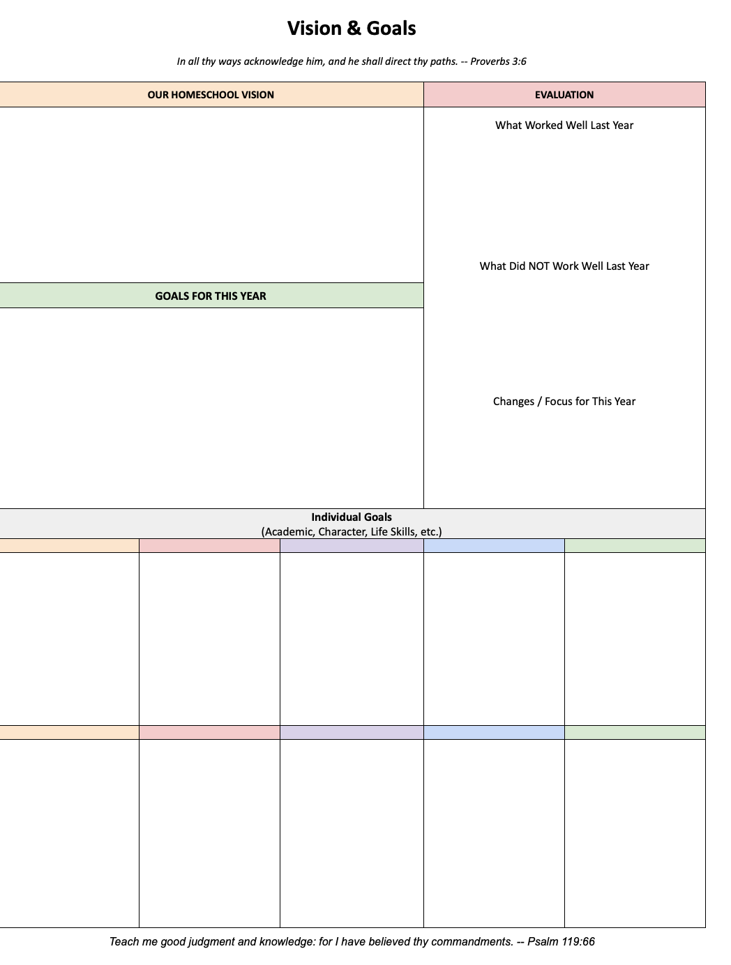 ⭐️NEW!⭐️ Rhythms & Routines Homeschool Planner -- Google Sheets Edition