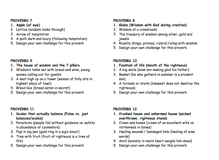 Proverbs Brick Challenge & Learning Pack